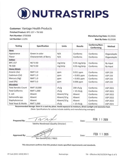 BPC-157 + TB-500 Certificate of Analysis
