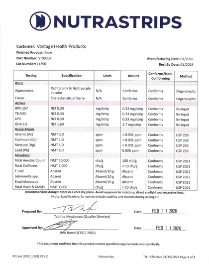 KLOW Certificate of Analysis